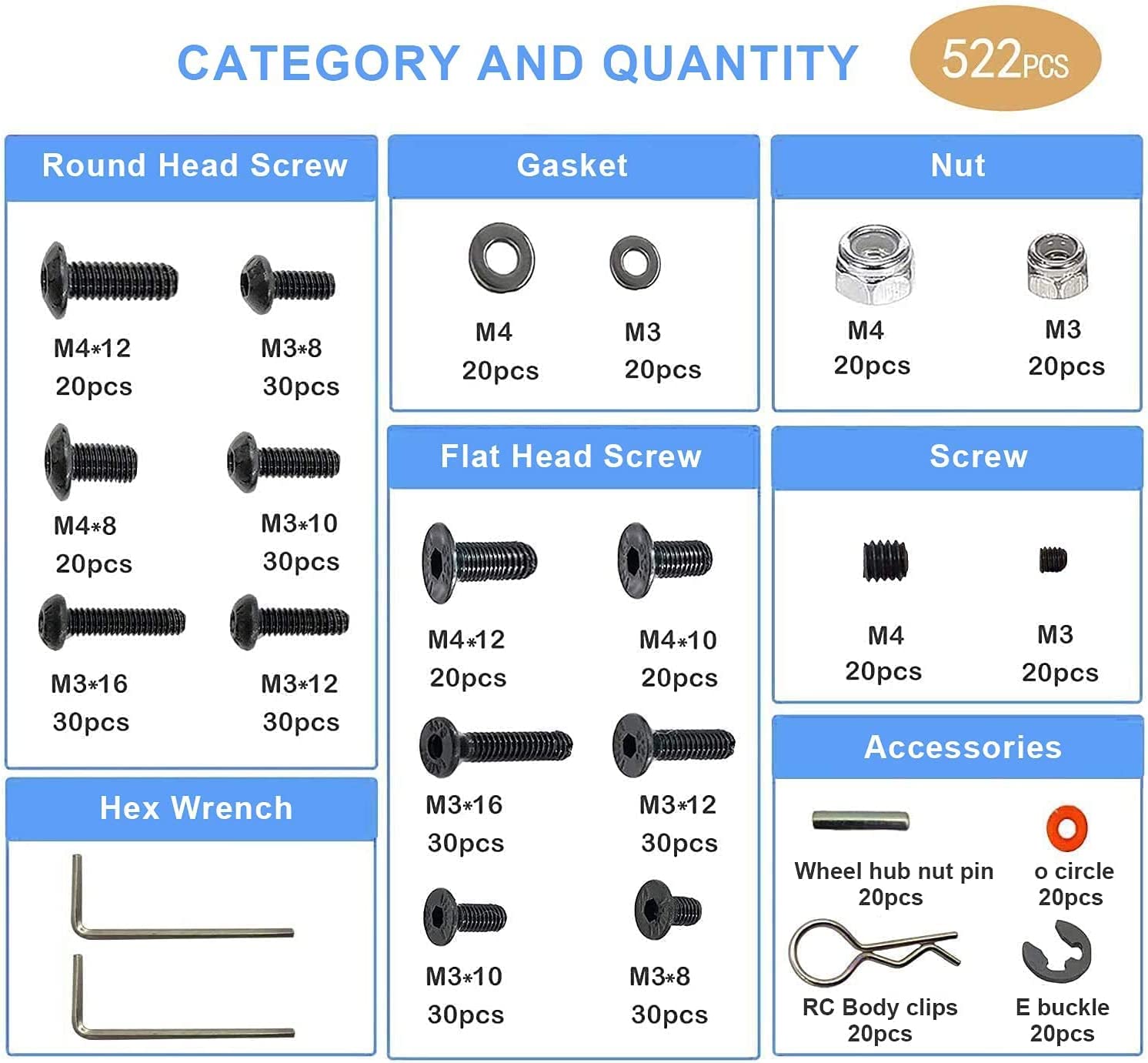 522PCS  Universal RC Screw Kit - огляд і ціна Fpv Drone Tool Kit